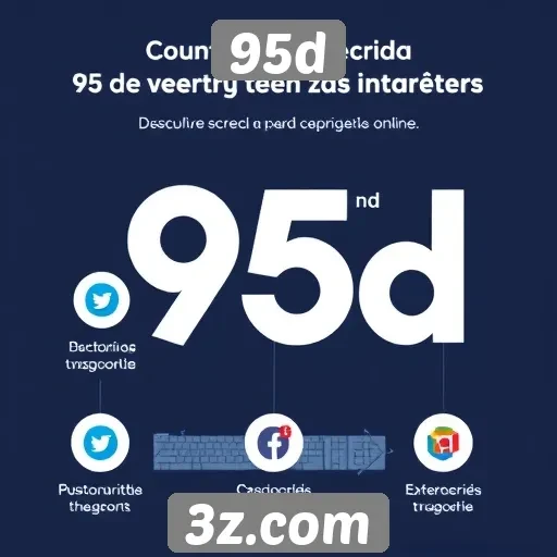 Exploração das principais características do site 95d